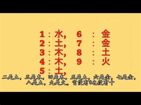 五行數字對應